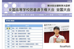 第50回「高校囲碁選手権」春日部・桜蔭が個人優勝 画像