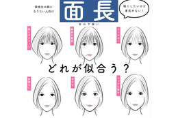 面長さんに前髪は必要？　「絶対キレイに見える髪型」を徹底解明！