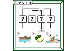 クイズです！「この図が表す言葉を読み解ける？」３個のイラストと矢印の意味を考えましょう【難易度LV.３・中辛】