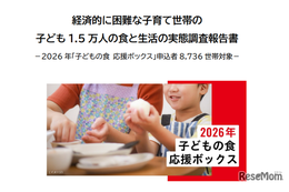 困難世帯の9割が食料不足、1日の食費500円未満…SCJ調査 画像