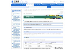 【高校受験2027】千葉県公立高、全日制720人減…2万8,320人募集