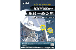 JAXA勝浦宇宙通信所を一般公開、巨大パラボラ実演10/24