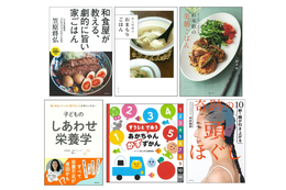 なんと「Vポイントが40倍」！全国TSUTAYA200店舗で9月30日まで「主婦の友社110周年記念感謝祭」開催中
