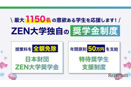 【大学受験2027】ZEN大学、奨学金を最大1,150人に支給 画像