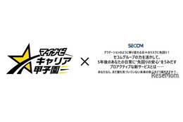高校生ビジネスアイデアコンテスト「マイナビキャリア甲子園」優勝賞品は海外旅行券100万円 画像