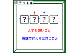 クイズです！「この図は何色でしょうか？」書かれている言葉と矢印から読み解きましょう【難易度LV.２・中辛】