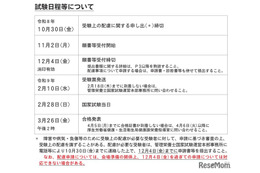 第41回管理栄養士国家試験2/28、願書受付は11月開始