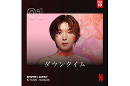Netflix「ダウンタイム」松岡茉優、脂肪吸引シーンで“使用したもの”告白 仲里依紗・間宮祥太朗・田中みな実とともに撮影秘話語る
