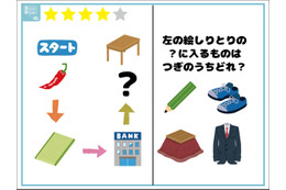 解けたらIQ130！「？」に入るイラストは何？【クイズ】