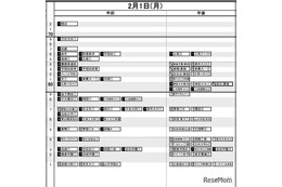 【中学受験2027】日能研「予想R4偏差値一覧」首都圏・関西・東海9月版＜PR＞