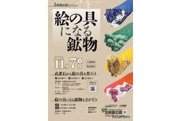 体験イベント「絵の具になる鉱物」地質標本館11/7