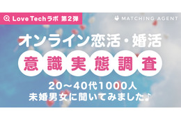 「結婚したい」と未婚男女の約7割が回答…恋活・婚活中の約3人に1人は「マッチングサービス」の利用経験あり 画像