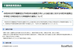 【中学受験2027】千葉県立中、豪雨と台風被災者の入学検査料を減免