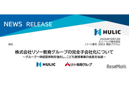 ヒューリック、リソー教育を完全子会社化へ…教育事業強化 画像