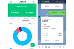 本当に簡単！「LINE家計簿」を使ってみた 画像