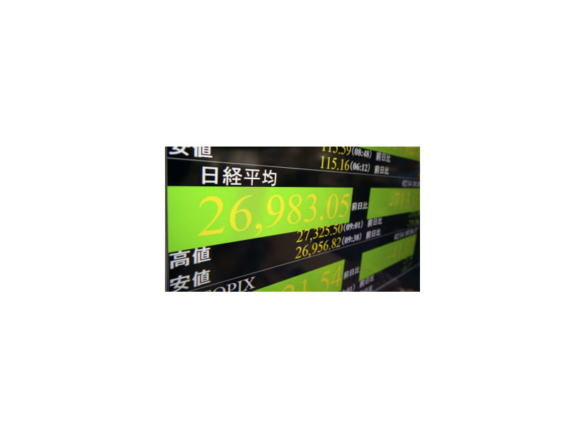 2万7000円を割り込んだ日経平均株価を示すモニター＝14日午前、東京・東新橋