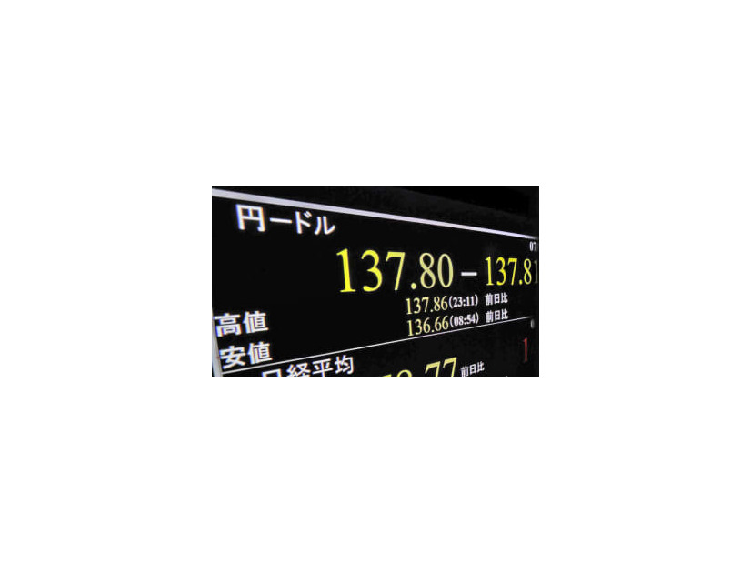 一時1ドル＝137円80銭台を付けた円相場を示すモニター＝13日夜、東京・東新橋