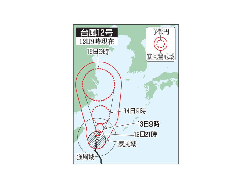 台風12号の予想進路（12日9時現在）