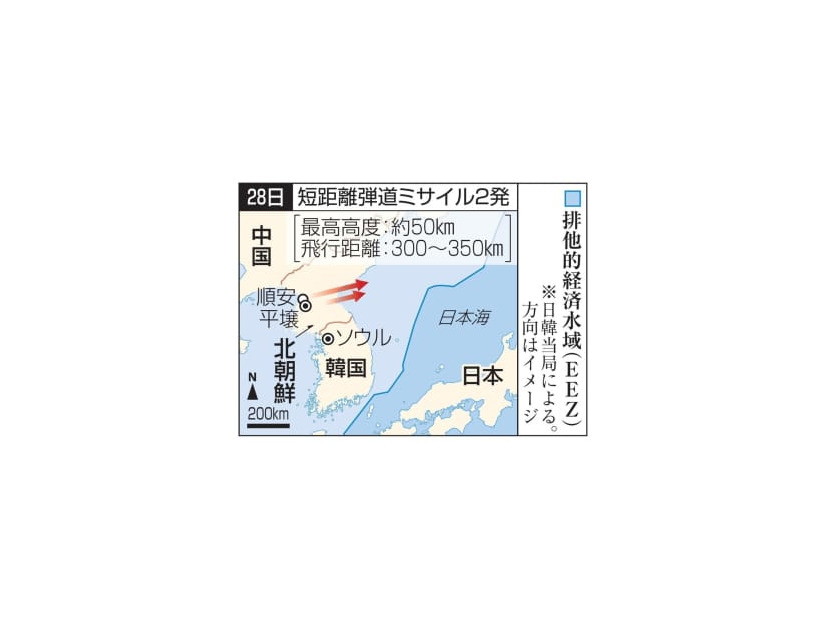 北朝鮮・順安、平壌と日本の排他的経済水域（EEZ）