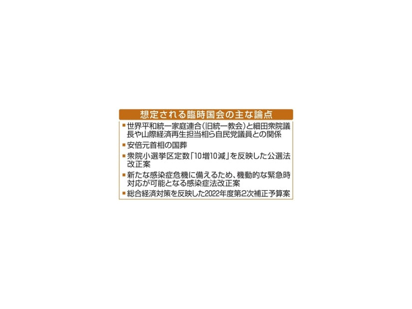 想定される臨時国会の主な論点