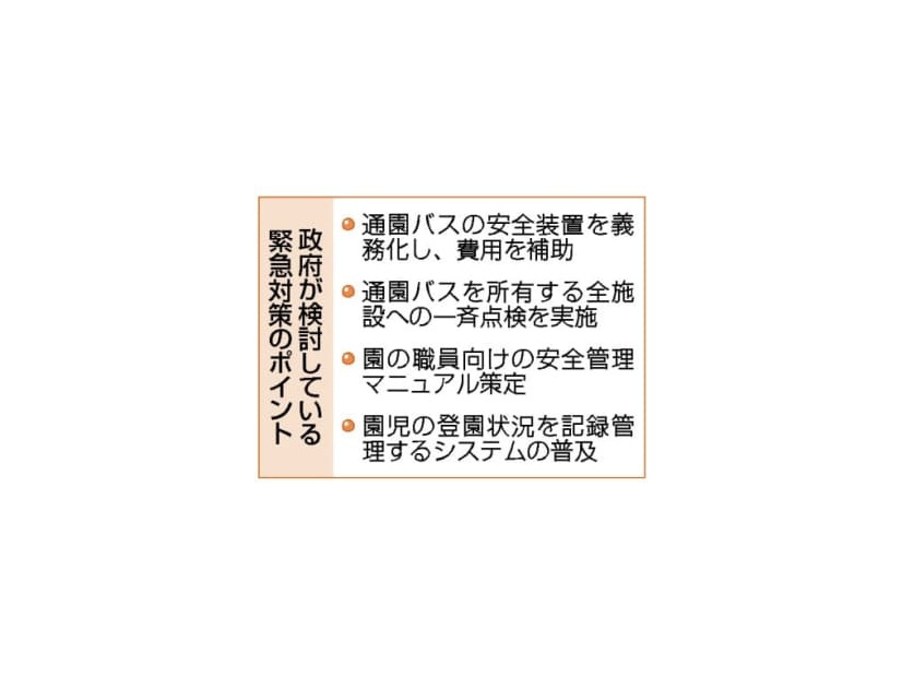 政府が検討している緊急対策のポイント