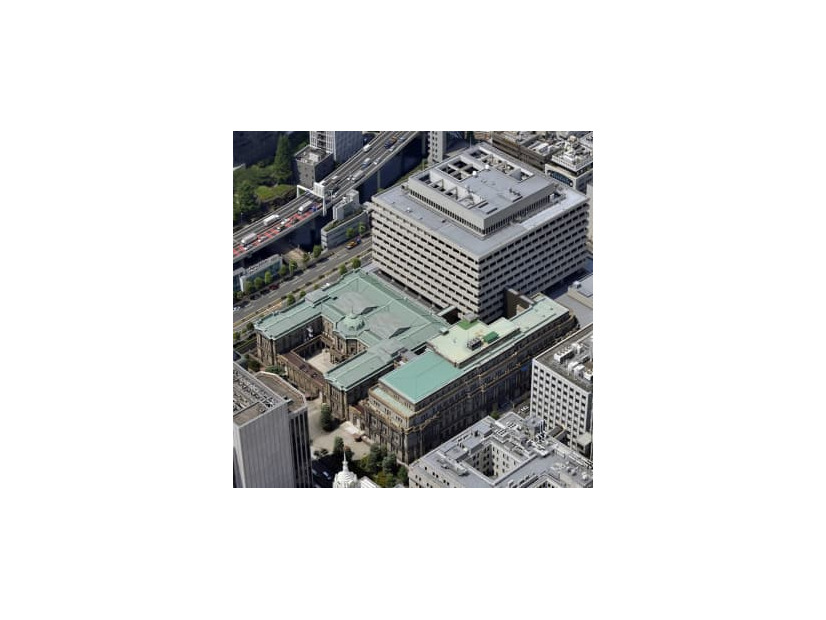 日銀本店