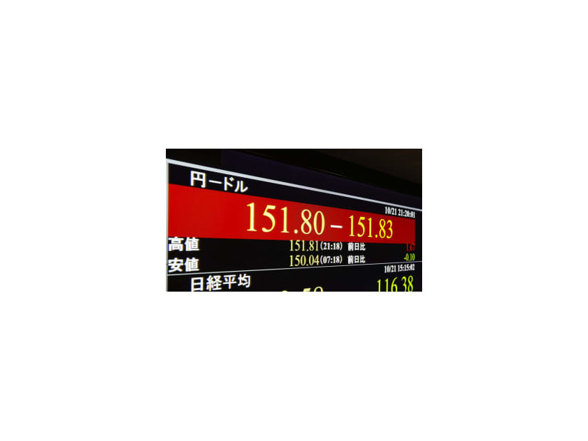 1ドル＝151円台後半を付けた円相場を示すモニター＝21日午後、東京・東新橋