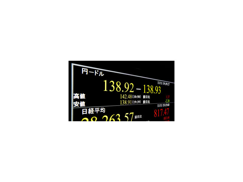 一時1ドル＝138円台と急騰した円相場を示すモニター＝11日夜、東京・東新橋