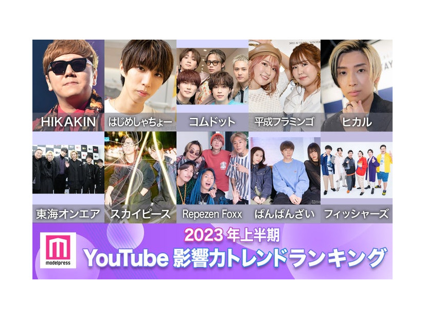 2023年上半期YouTube影響力トレンドランキング（C）モデルプレス