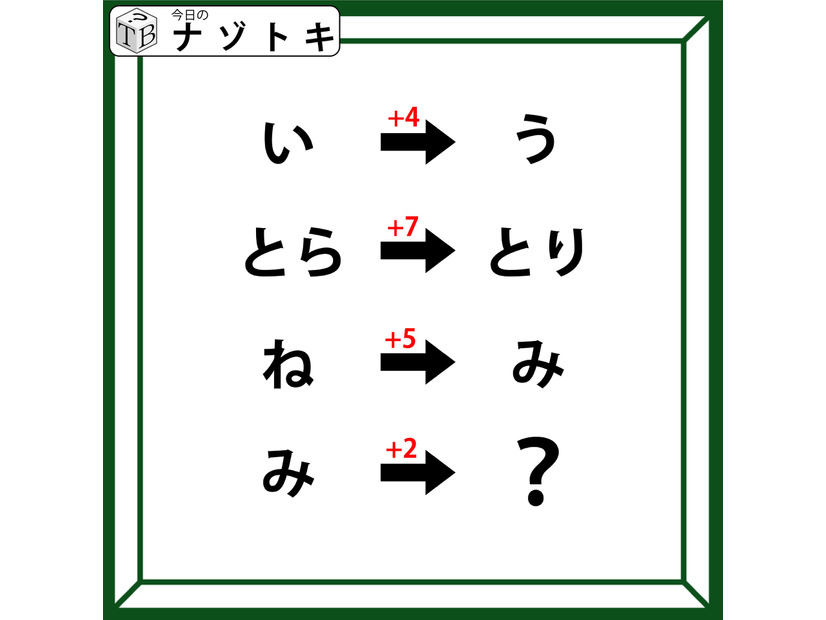 クイズです！「い＋４＝う」って？数字と関連して導かれるのは【難易度LV2.・甘口】