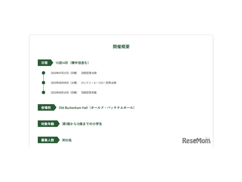 ピッパズ・ガーディアンズ サマースクール 2025開催概要
