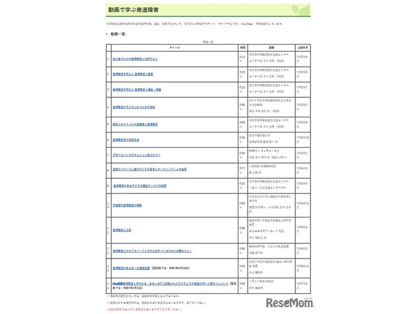 動画一覧（2025年5月1日現在）