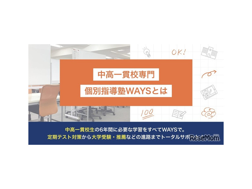 WAYSについて