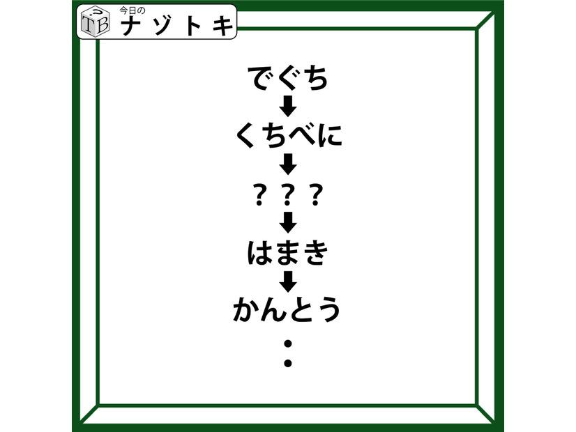クイズです！「最後の単語は何でしょう？」意外と簡単かも【難易度LV２.・甘口】