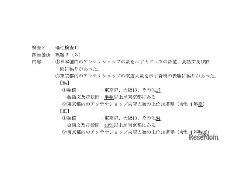 誤りの概要