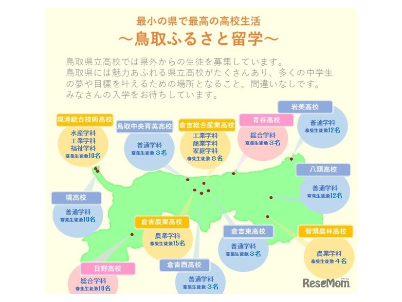 鳥取ふるさと留学（2025年度の募集生徒数）