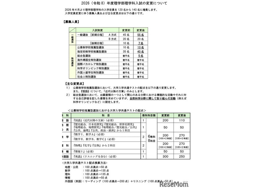 2026（令和8）年度理学部理学科入試の変更について