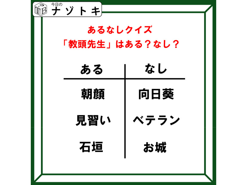 あるなしクイズです！「ある」「なし」それぞれの法則を見抜いてね！【難易度LV３.・中辛】
