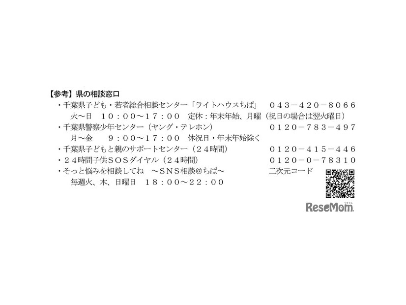 千葉県の相談窓口