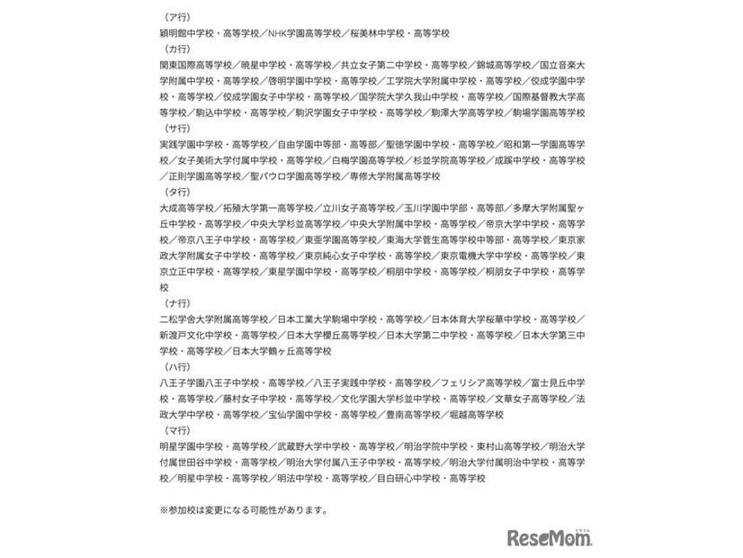 参加校一覧