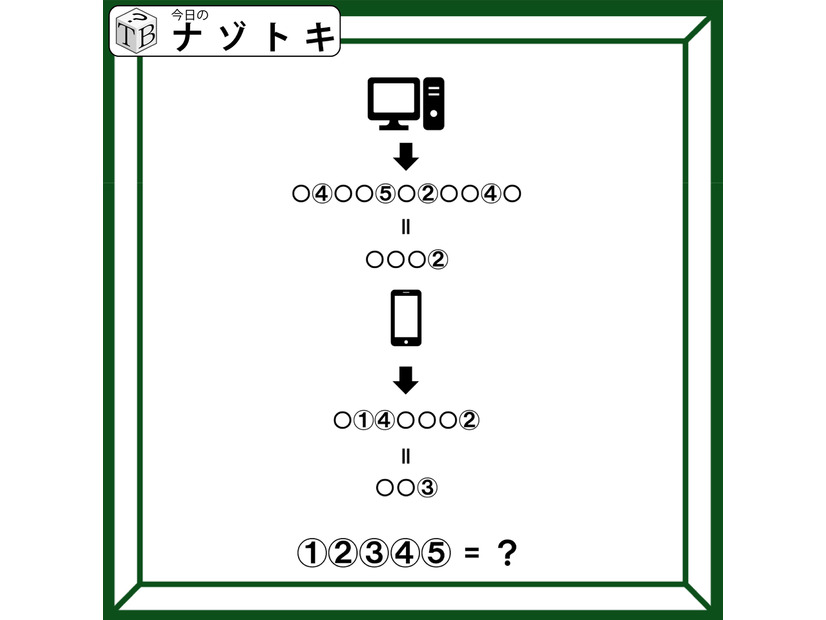 クイズです！イラストの法則を見つけて、単語を導いてね【難易度LV２.・甘口】