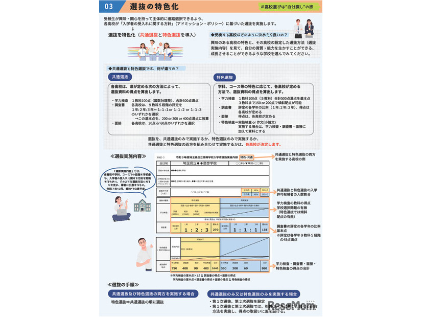 令和9年度入学者選抜から変わる埼玉県公立高等学校の入学者選抜制度