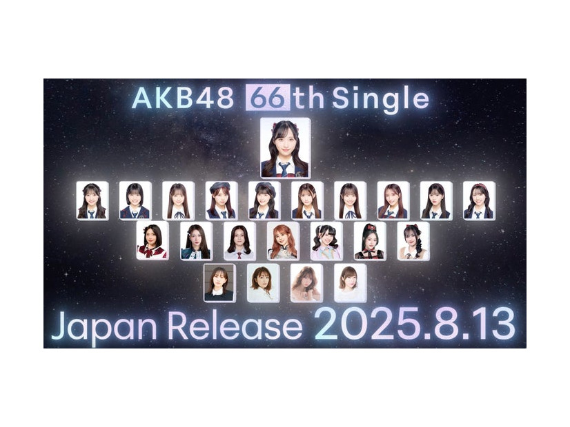 AKB48 66thシングル 選抜メンバー（提供写真）