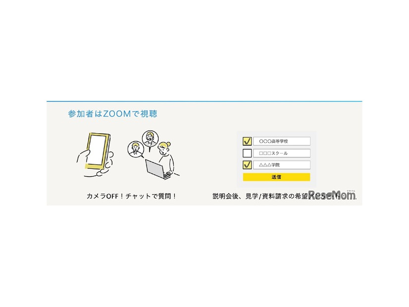参加者はスマートフォンやパソコンからZoomで参加できる