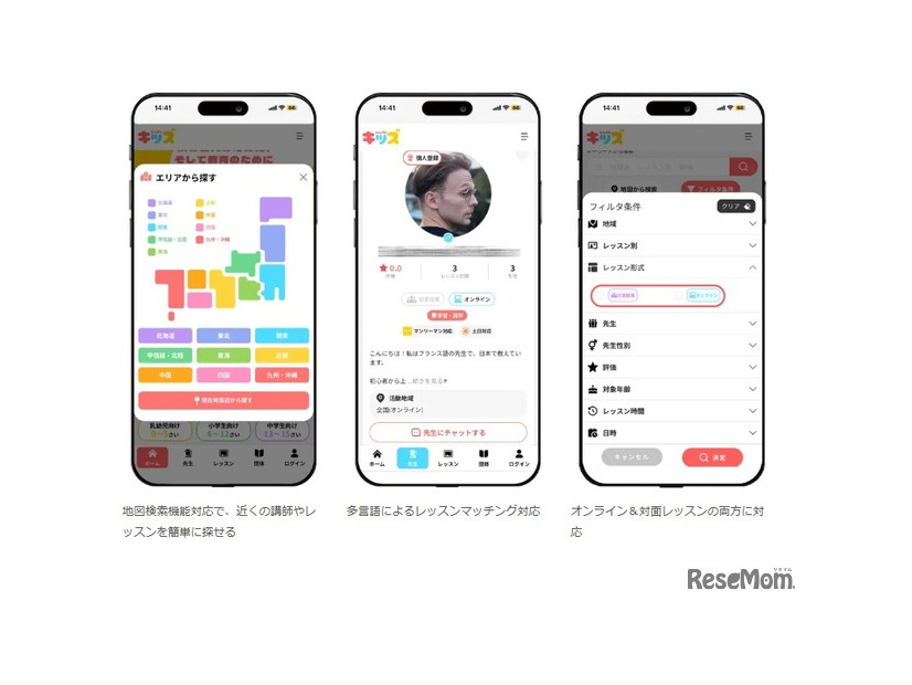 プラットフォームの特徴