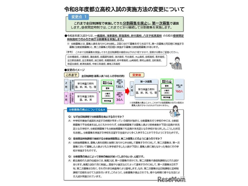 2026年度都立高校入試の実施方法の変更について