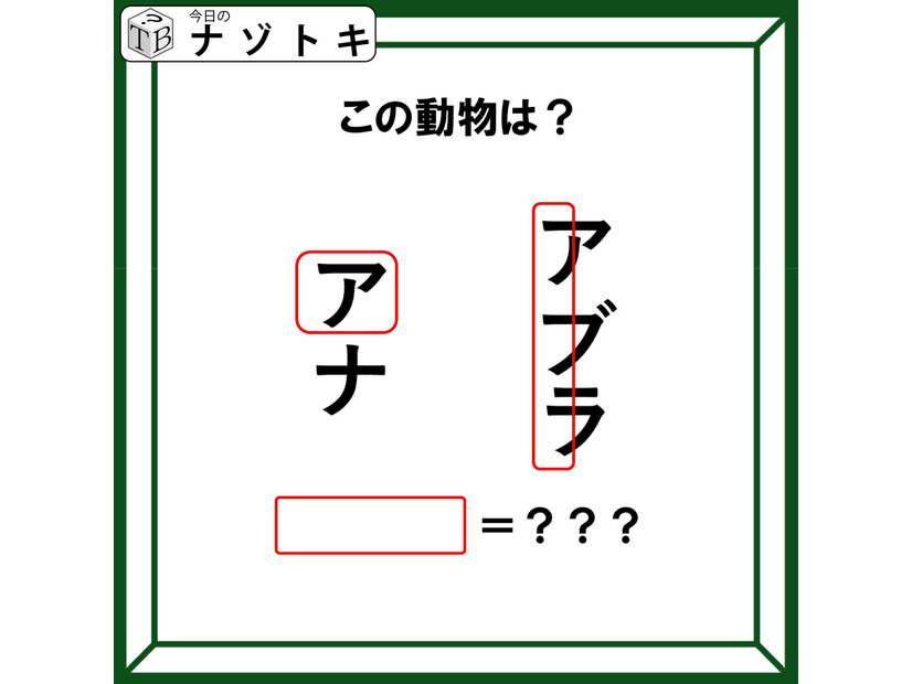 クイズです！「図が表す動物は何でしょうか？」ワクの位置も重要みたいですよ！【難易度LV３.・中辛】
