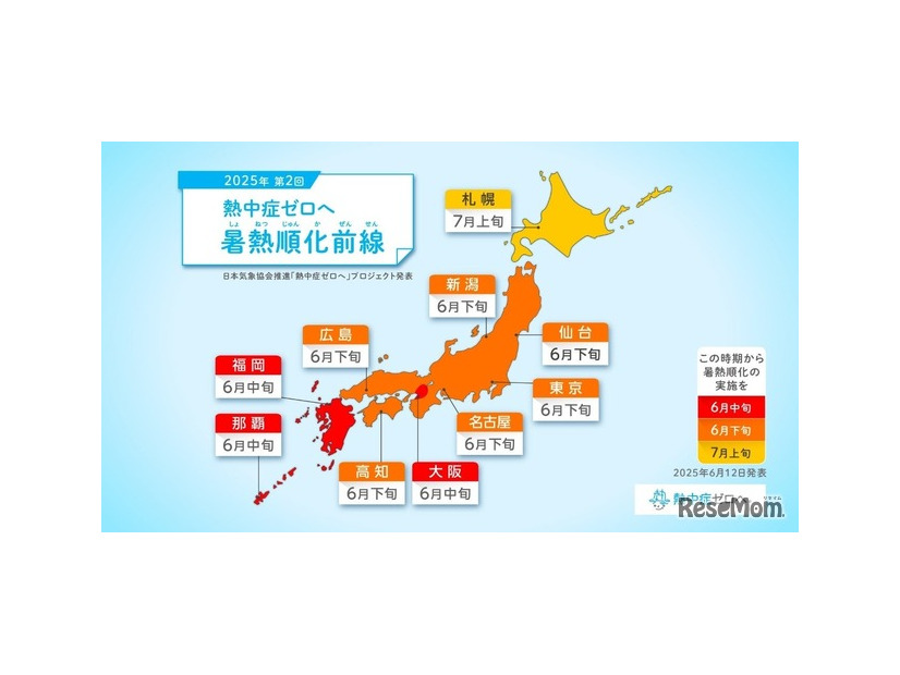 熱中症ゼロヘ 暑熱順化前線（第2回）
