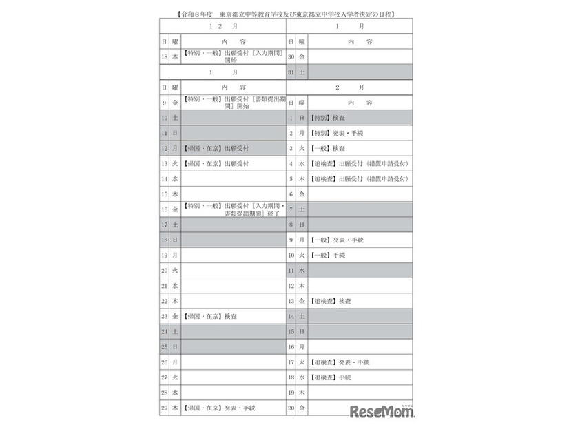 令和8年度 東京都立中等教育学校および東京都立中学校入学者決定の日程