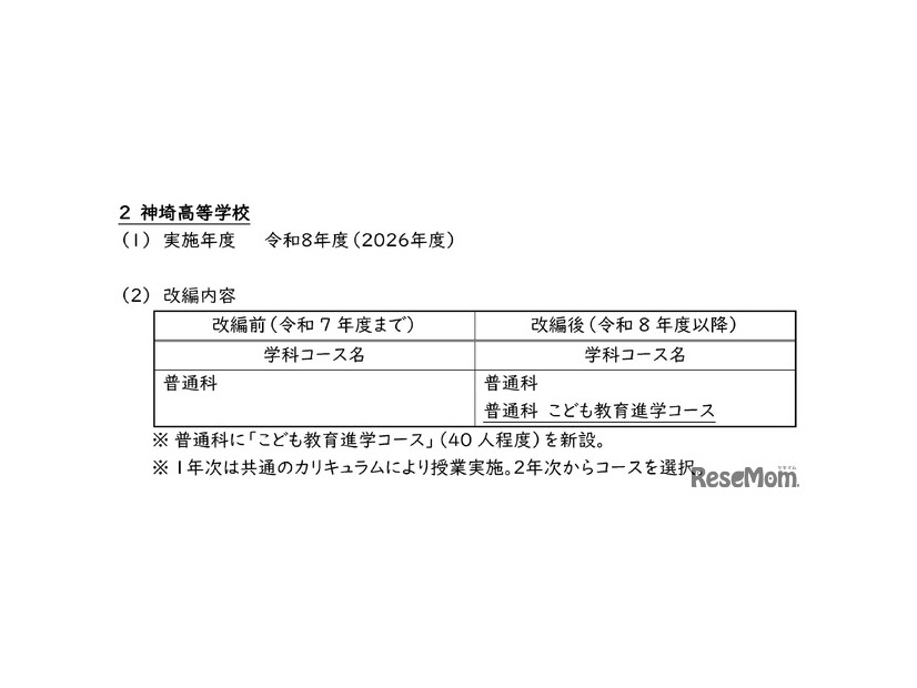 令和8年度県立高等学校の学科等改編について